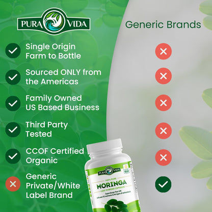 Moringa Leaf Powder Capsules Pura Vida 500mg (120 Capsules)